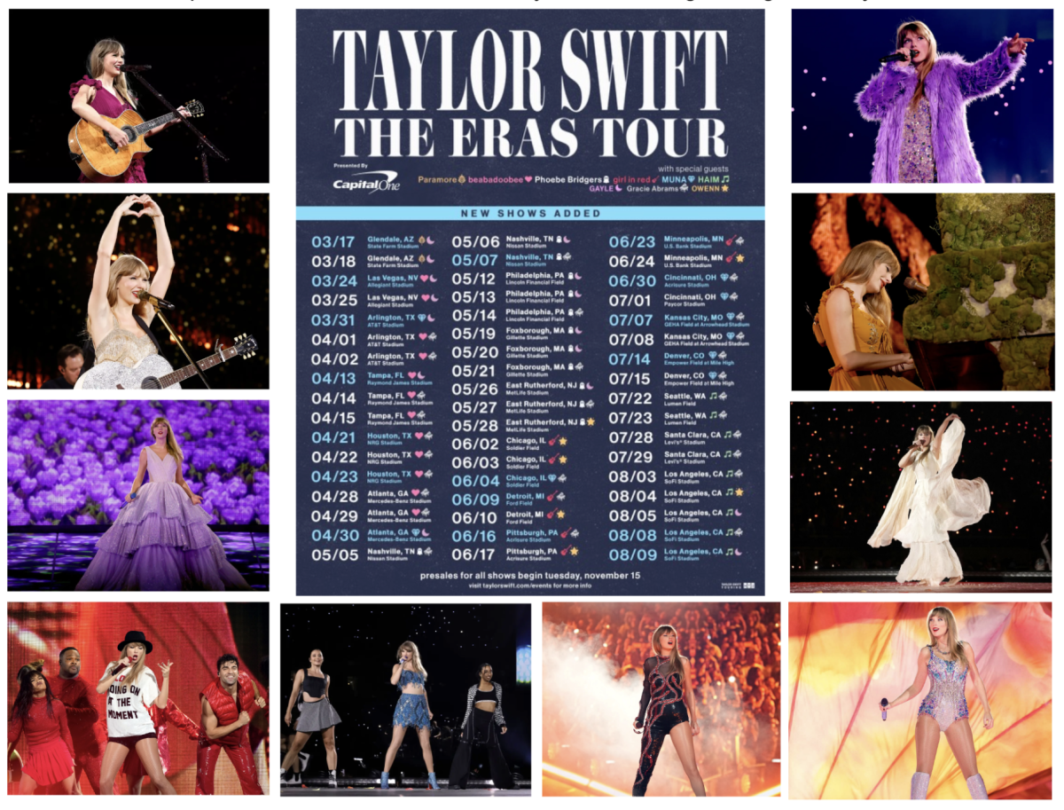 The Eras Tour: What Happened and What’s Coming Next